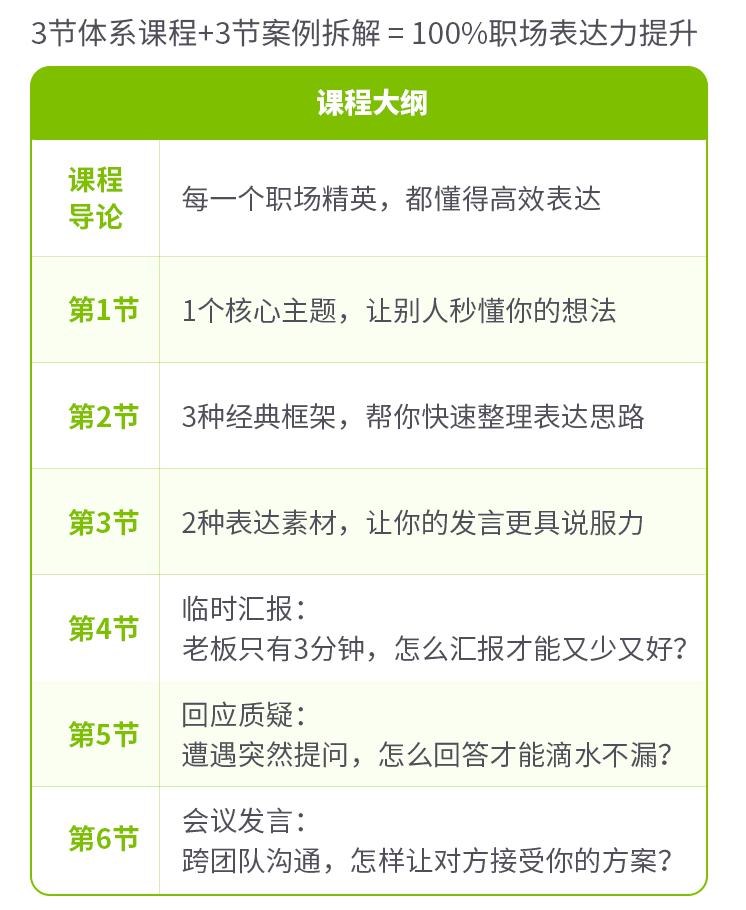 形容一个人口才好如何回应_怀孕一个月肚子图片(2)