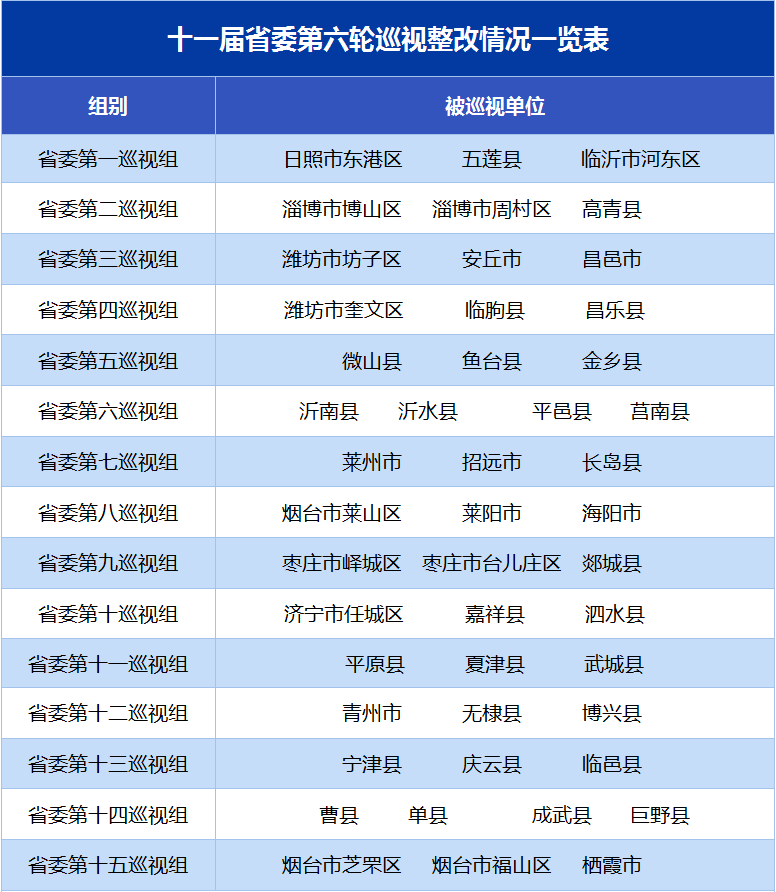 南漳县人口六普_南漳县漫云村(3)