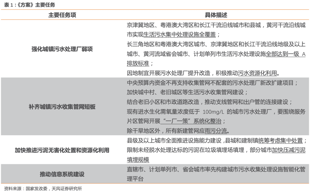 中国人均资源_中国矿产资源分布图