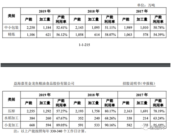 我国有六亿人口年收入_南宁有多少人口2020年