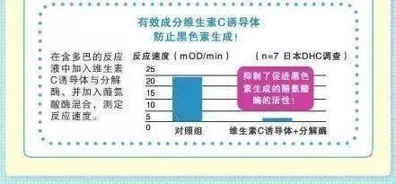 柠檬|「加大码」卫诗宣传新歌,全网惊叹:身形比得上张惠妹?!