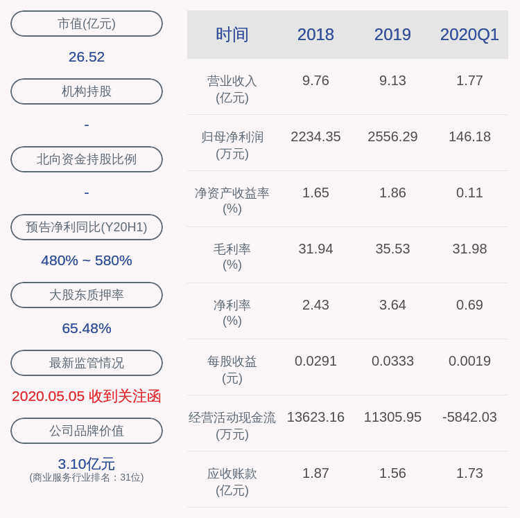 公司|陕西金叶：重庆金嘉兴约3690万股延期购回