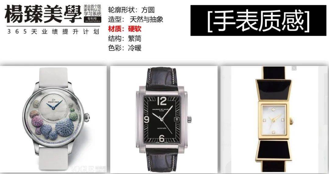 手表|夏季最重要的配饰:手表