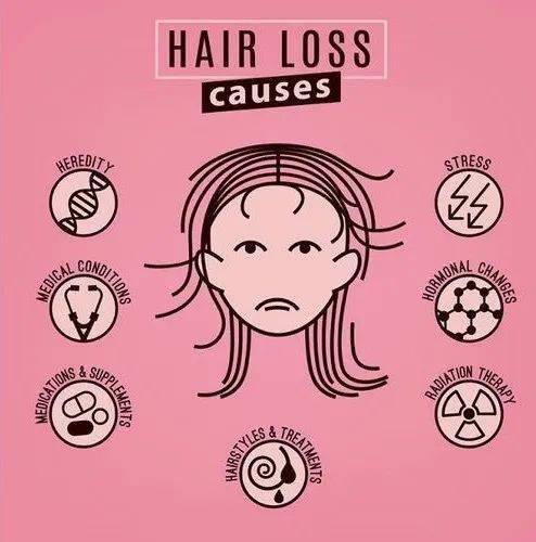 骄傲|守住发际线，是我最后的骄傲