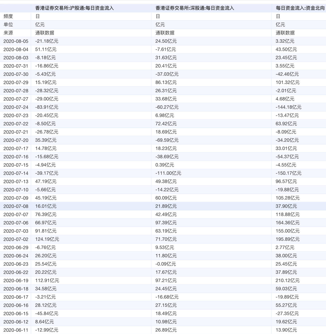 现金交易不开票纳入GDP吗_现金照片真实图片