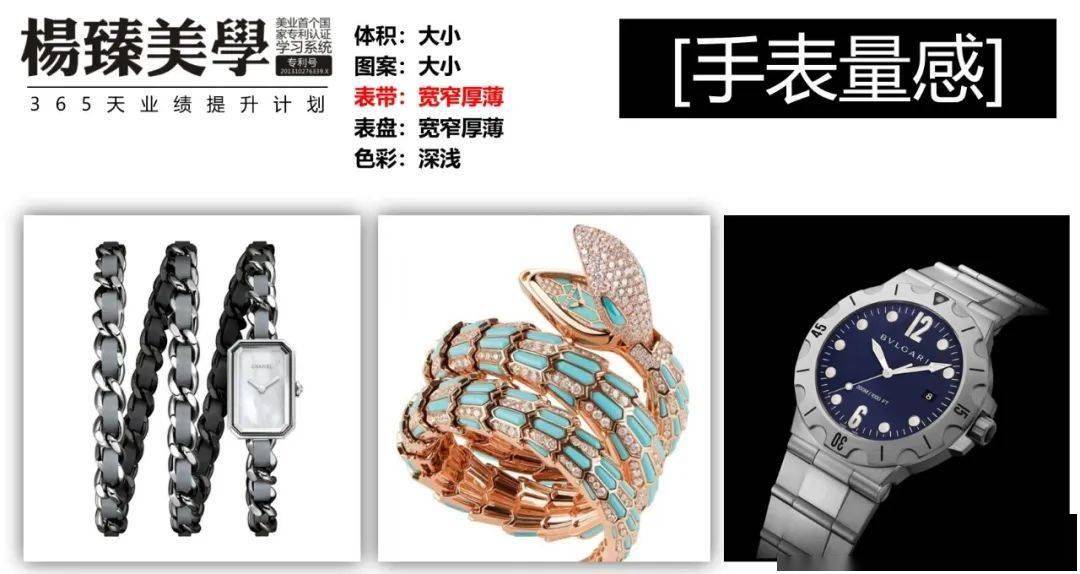 手表|夏季最重要的配饰:手表