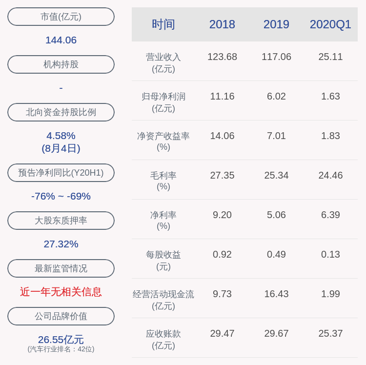 有关|交易异动！中鼎股份：无应披露而未披露的事项 近3个交易日上涨25.8%