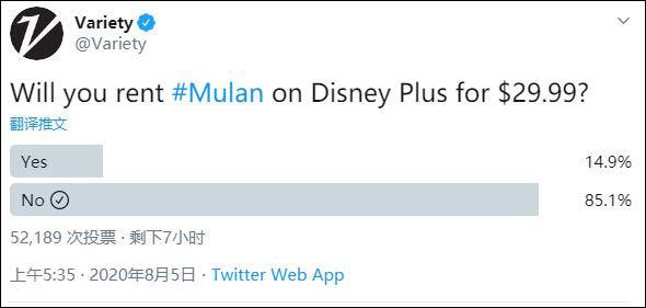 北美|《花木兰》放弃北美院线发行 改为29.99美元网络点播放映
