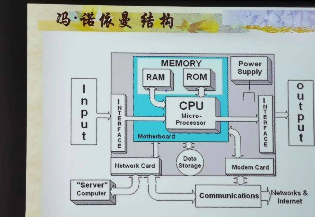 考古|如果再选一次，我还是会把考古当作第一志愿