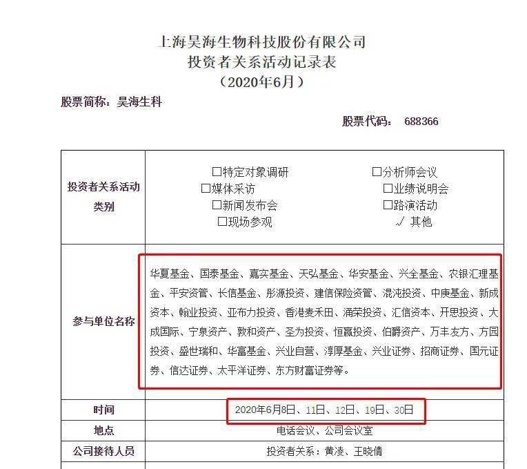 风险|一则大消息引爆，狂拉20%涨停了！公司自己都慌了：估值太高有风险！更有A股比H股贵超2倍