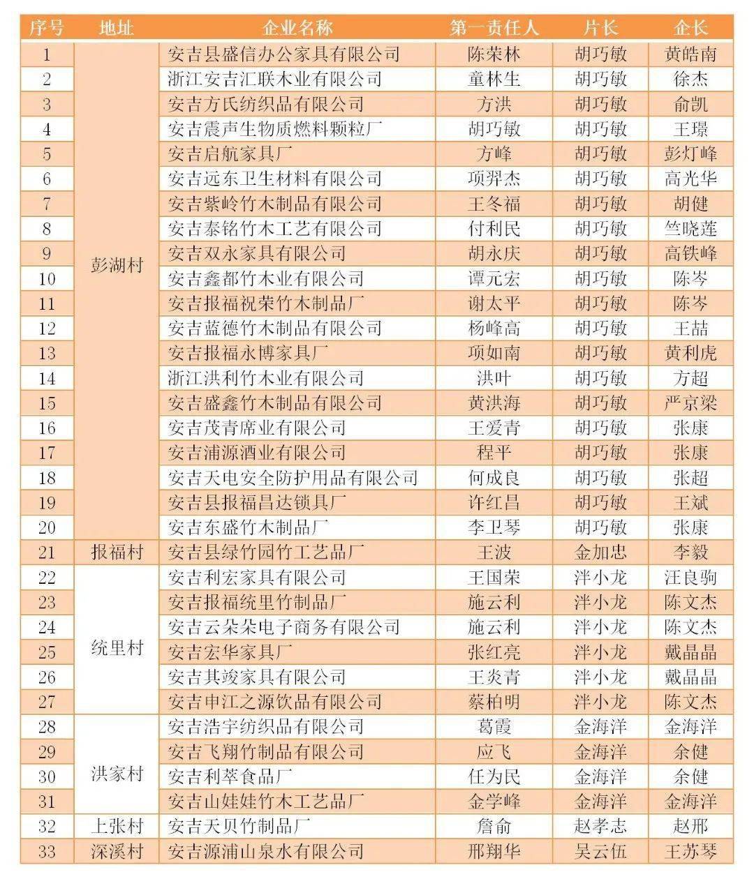 镇人口形势分析_人口分析图