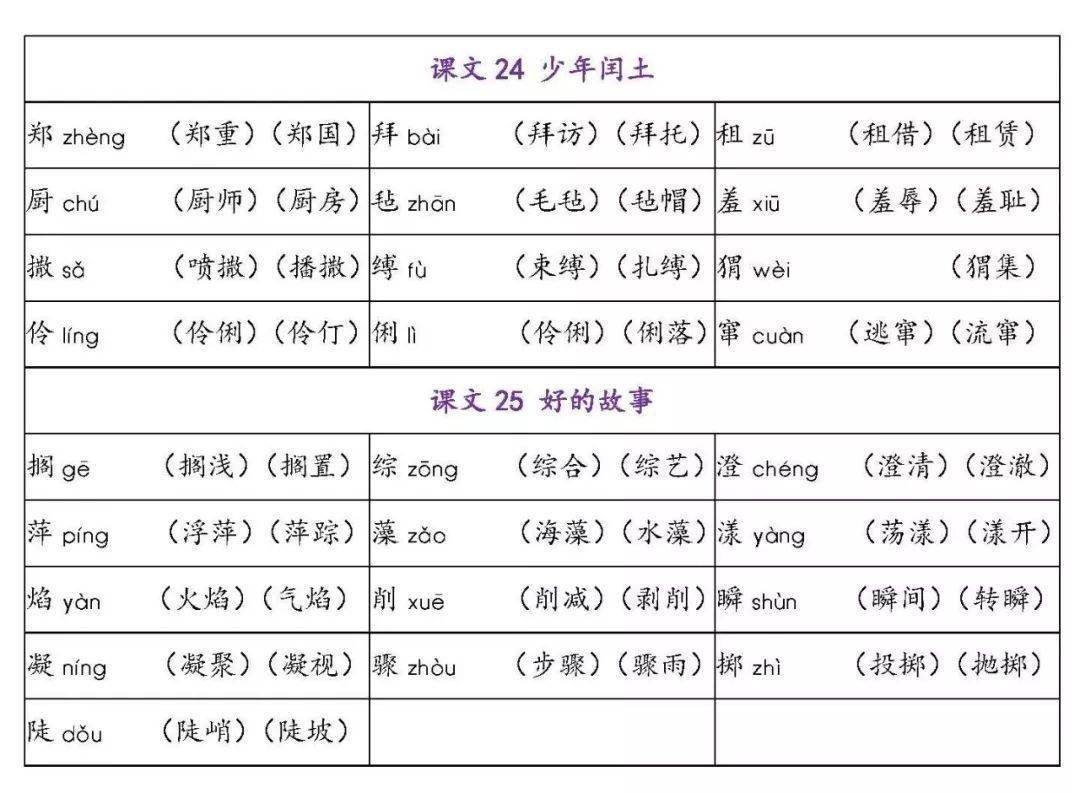 印可以组什么成语_成语故事图片(2)