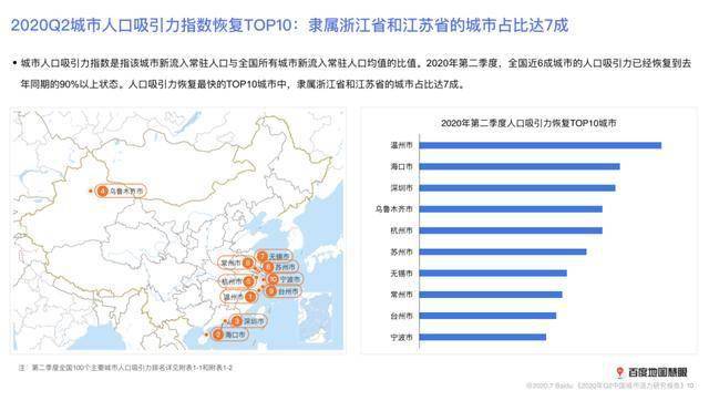 广州真实人口_全球光纤光缆需求及FTTx发展现状分析