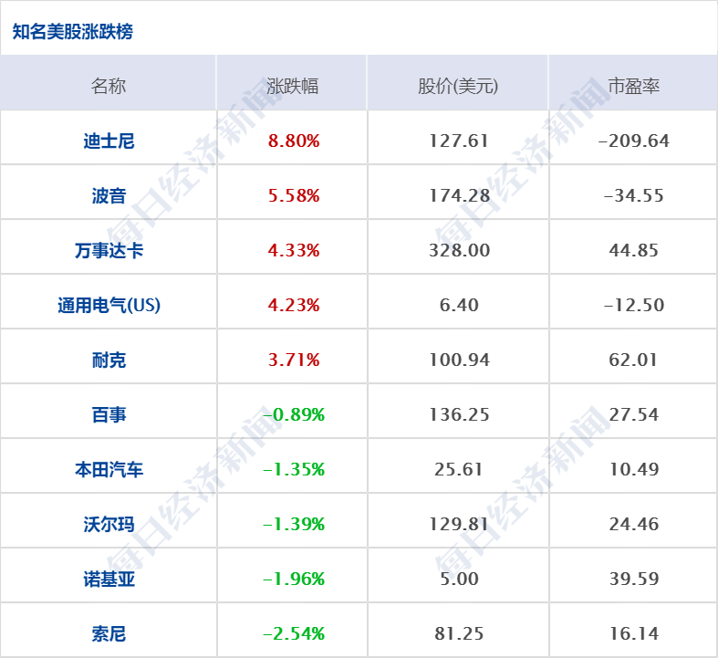 疫情|早财经 | 比尔·盖茨回应微软收购TikTok：不会做有恶意的事；黎巴嫩爆炸已致135人死亡；王毅：有必要为中美关系树立清晰框架
