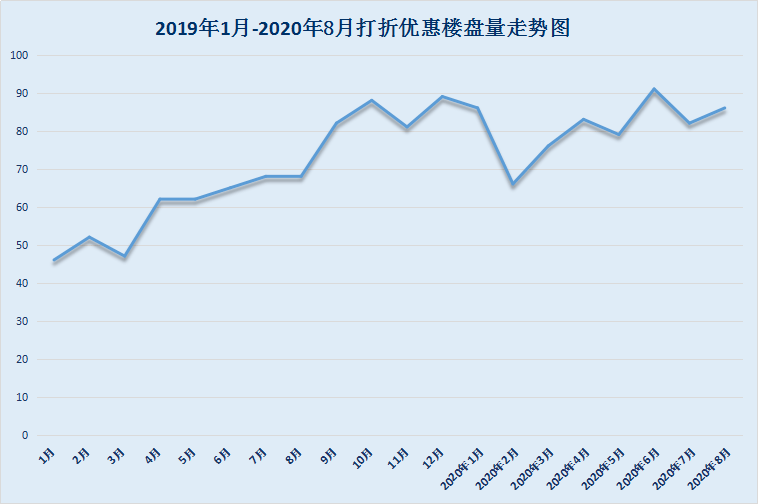 2020年2月gdp同比2019_2015年我国gdp占比(3)
