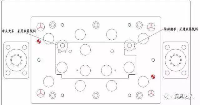 冲压模具六大复合模结构请用心记牢