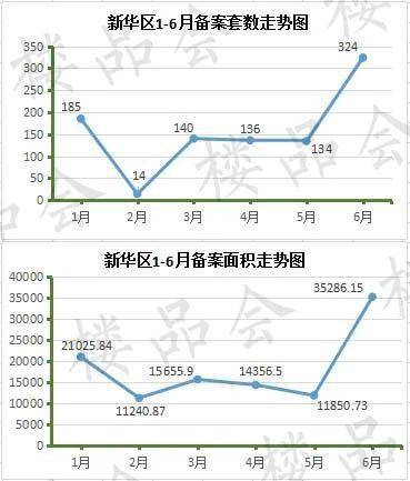 2020上半年前湾新区G_前湾新区规划图(3)