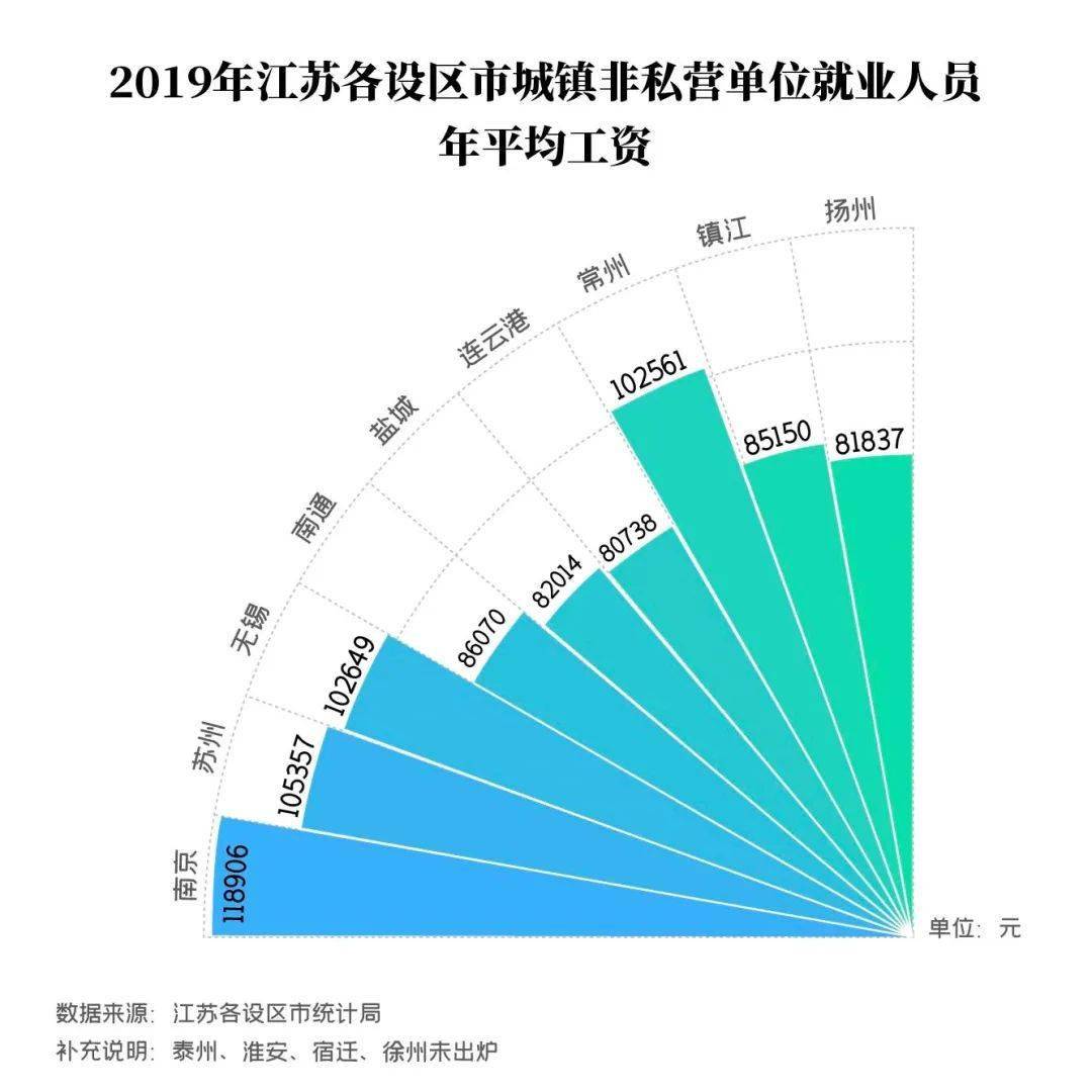 宣威市人口和人平均收入_宣威市地图