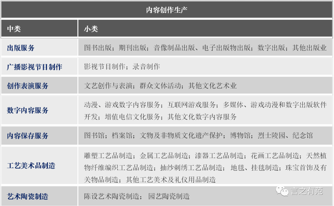 南京文化科技公司的行业动态