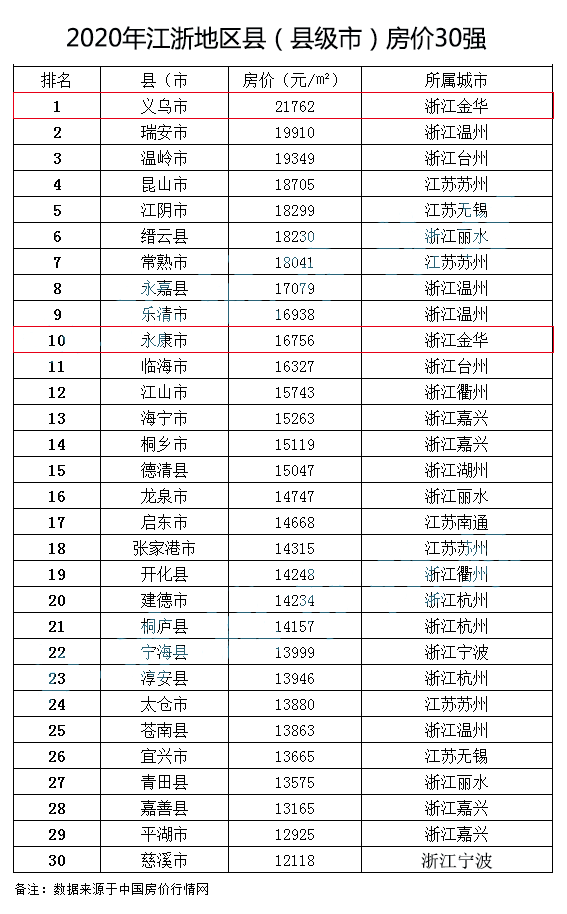 慈溪排名_慈溪职高奶截图(3)