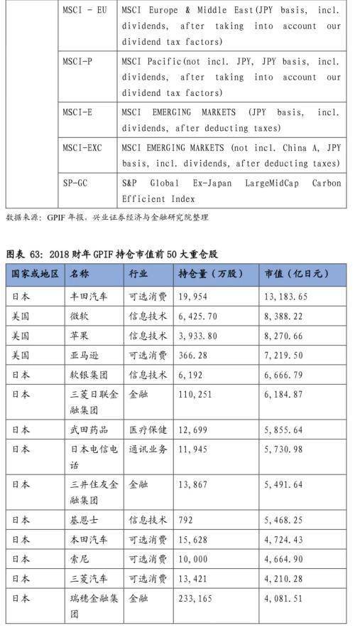 14亿人口相当于多少人_全中国人口有多少人(3)