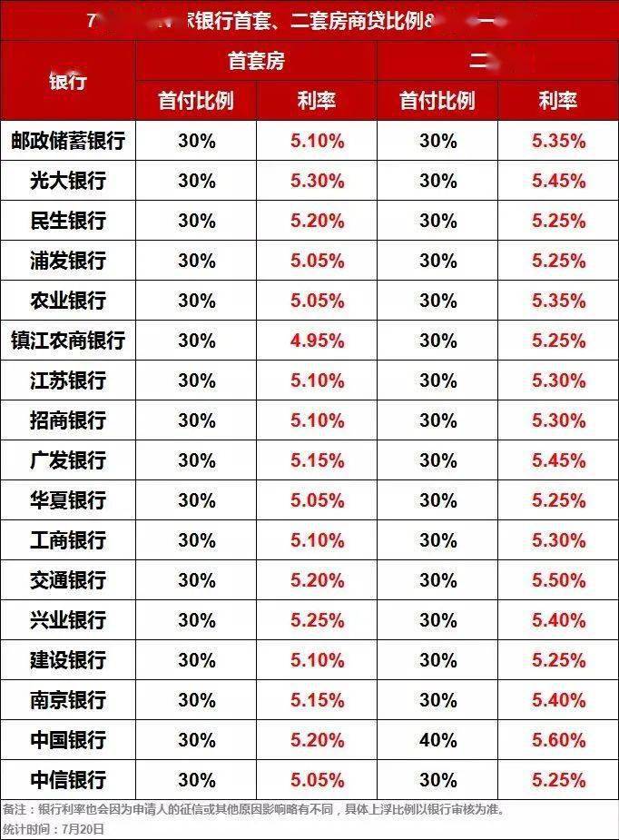 镇江2020人口多少_2020镇江物理中考卷(2)