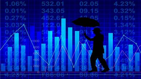 指数|A股避险情绪浓厚现大幅下贴，指数全线下跌，券商股集体跳水