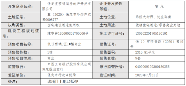 竞秀区人口_最新城区地图出炉 河北11城市人口 面积和经济实力大排名 高清