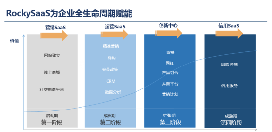 中小企业的数字经济总量_我国数字经济总量
