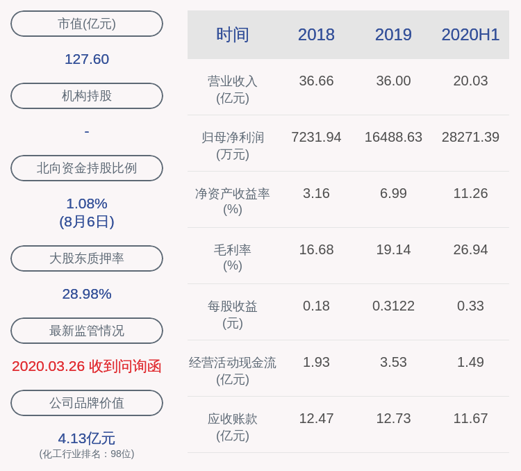 公司|普利特：并购重组未获审核通过，公司股票10日复牌