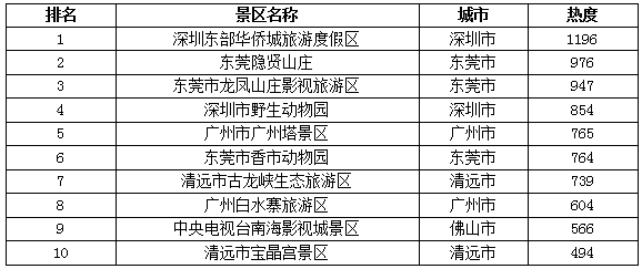 2020年第二季度省份g_2020年第二次铁路调图(3)