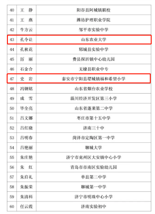 新泰市人口2020_新泰市地图