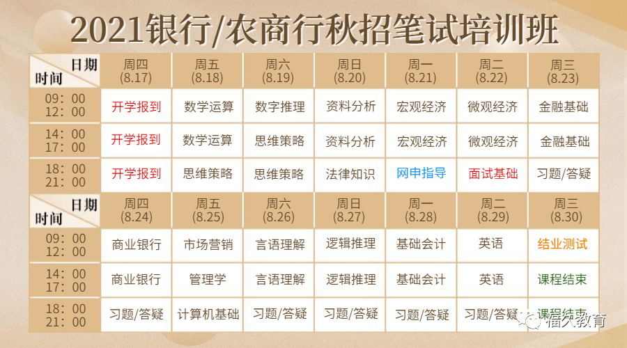 太仓农商行2020年下半年小微金融事业部客户经理招聘简章