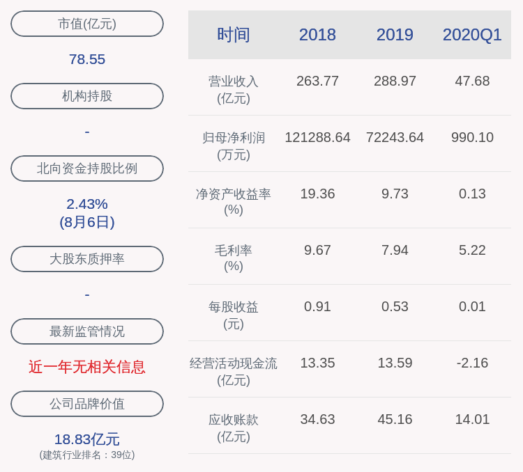 毕陆名|接单了！约12.71亿，浙江交科：下属公司浙江交工拟中标重大工程项目