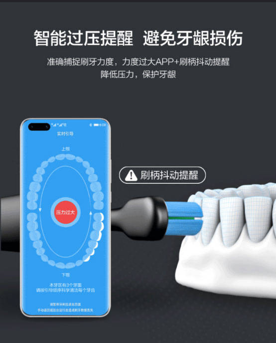 智选|刷牙可以如此智能，这款华为智选声波牙刷刷新国货认知~