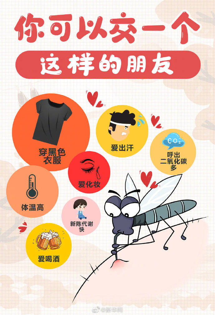 蚊子|蚊子为什么就宠你？