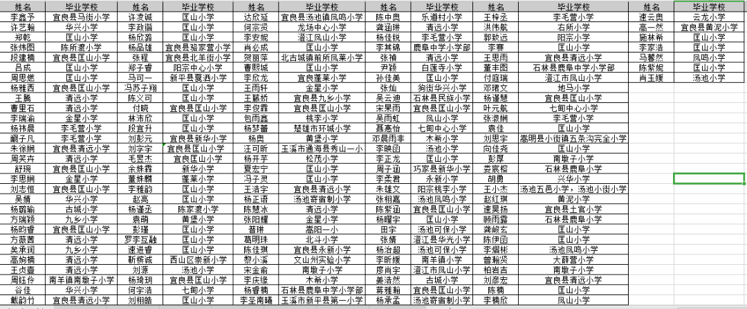 2020小升初成绩排名-资讯搜索_不给发喜报的2020,南京初中分数排名还是给