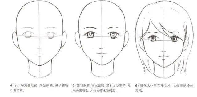 动漫人物脸部不同角度怎么画?动漫人物的五官详细画法