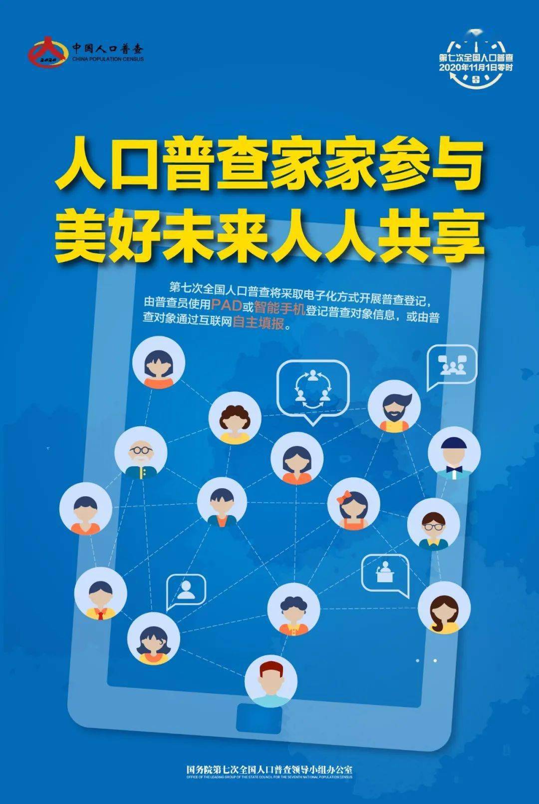 关于人口普查的公告_人口普查公告图片