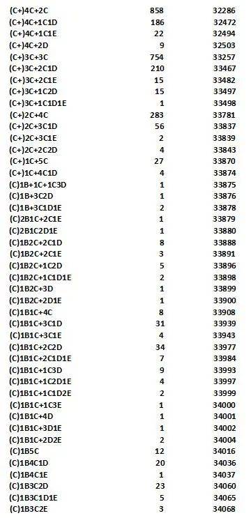 中考|2020南宁中考成绩放榜！排3865名前读二、三中几率大