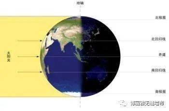 ""秋分者,阴阳相半也,《春秋繁露·阴阳出入上下篇》中说:秋分已至