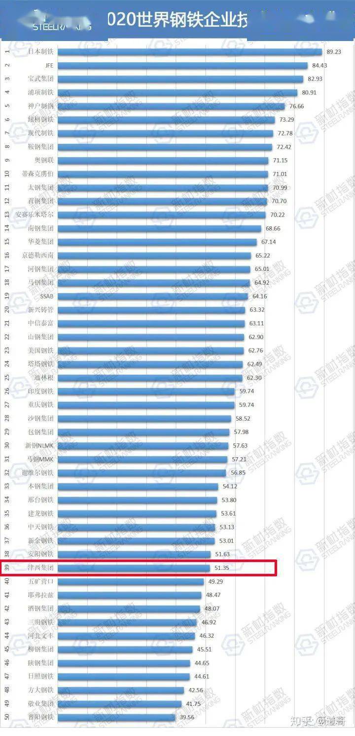 2020年3月湖南gdp_湖南卫视跨年2020杨紫(3)
