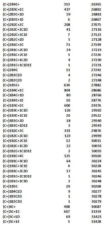 中考|2020南宁中考成绩放榜！排3865名前读二、三中几率大
