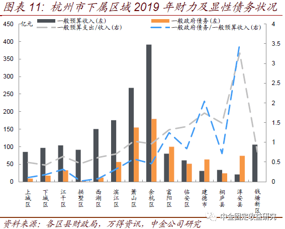 2020年建德人口_建德市健康白皮书发布 慢性病成为居民健康的 主要杀手