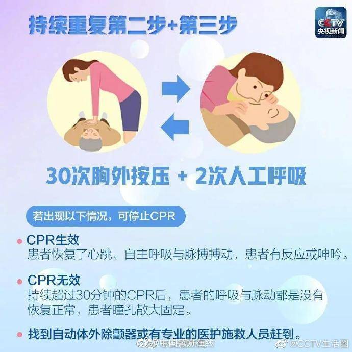 权属|学会正确使用心肺复苏，关键时刻，也许能够救人一命！码住！