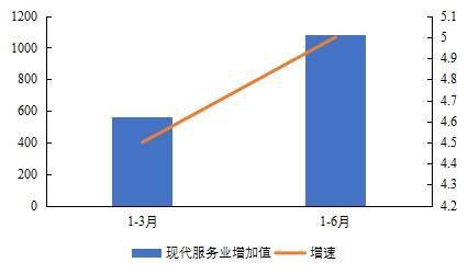 广州越秀区gdp2020全年_越秀区交出2020年成绩单,GDP增长2.7%,总量排在全市前三