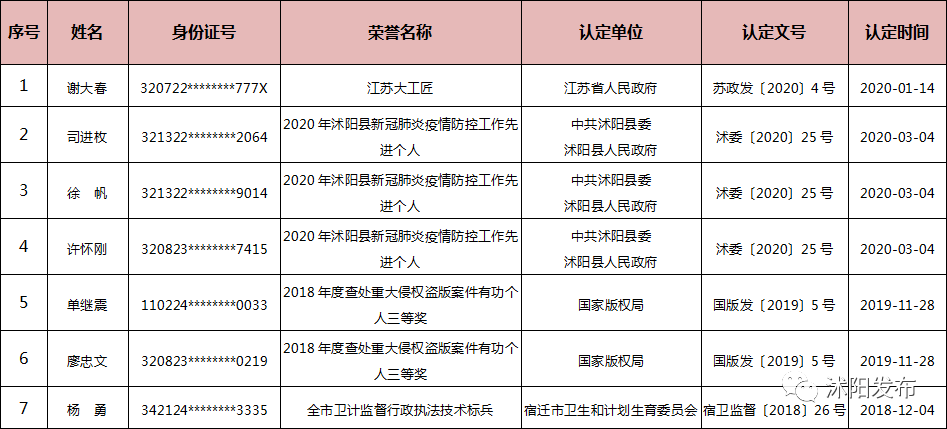 林州人口红黑网_林州板栗园网红桥图片(2)