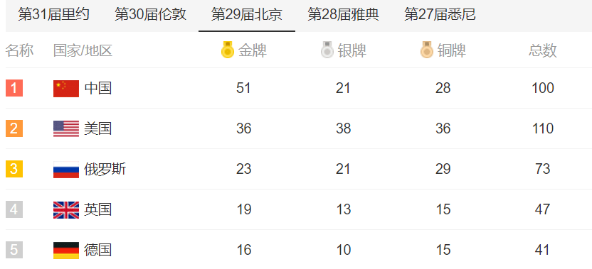 快8的开奖结果时间 1de01f6ab1bd413fb92970a942fb100e.png