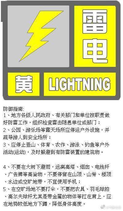 注意！北京发布雷电黄色预警：局地伴有7级大风和冰雹（附防御指南）
