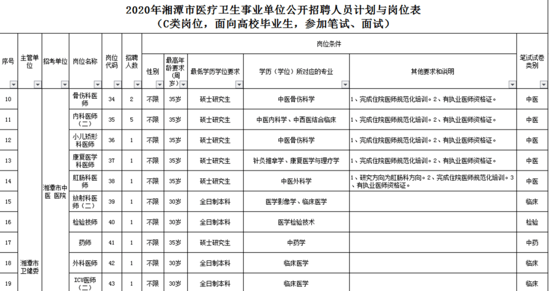 精神卫生专业排名_打扫卫生图片